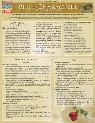 BIBLE CHARACTERS OLD TESTAMENT