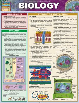 BIOLOGY REV