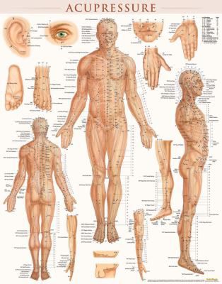 ACUPRESSURE POSTER LAMINATED